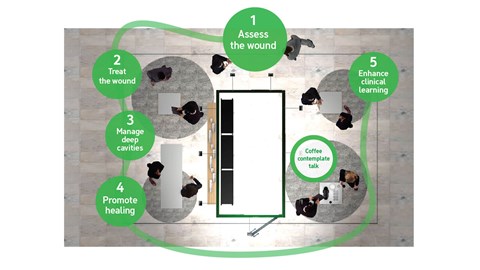 ISDF booth map