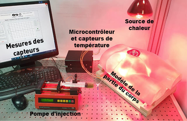 computer-controlled-phantom-fr.jpg